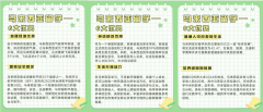 将目光投向马来西亚