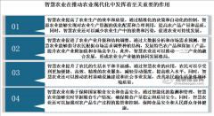 渐获得了泛博农人伴侣和农业企业的承认