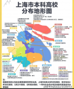<strong>学校取上海的工业财产联系紧</strong>